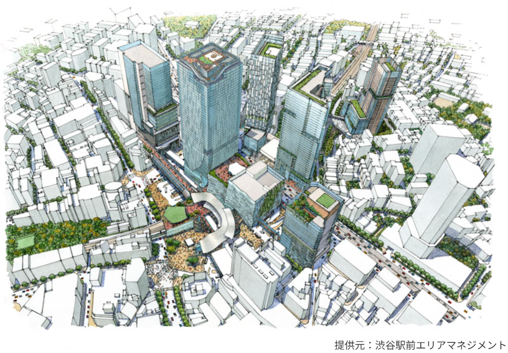 開発状況についての画像1